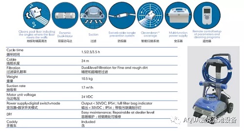 爱克5002吸污机详情 爱克5002吸污机详情
