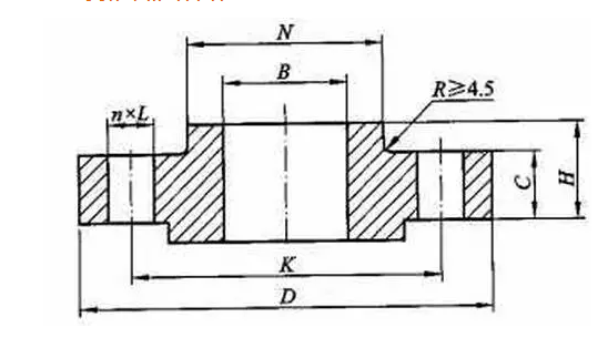 美标带颈平焊法兰