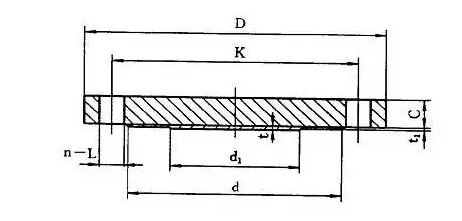 对焊环松套法兰