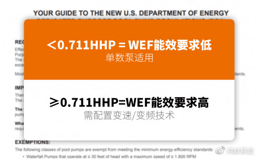 HHP（液压马力）