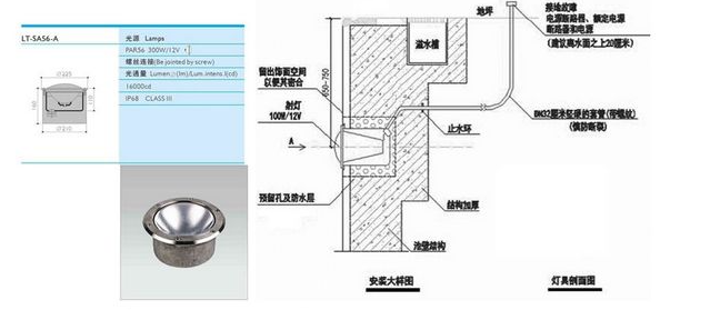 池壁压顶做法（从上到下）