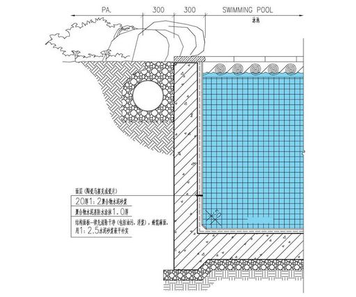 池壁（从外到内）