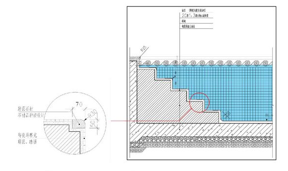 池底做法 （从上到下）